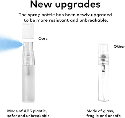 7-in-1 Electronic Cleaning Kit